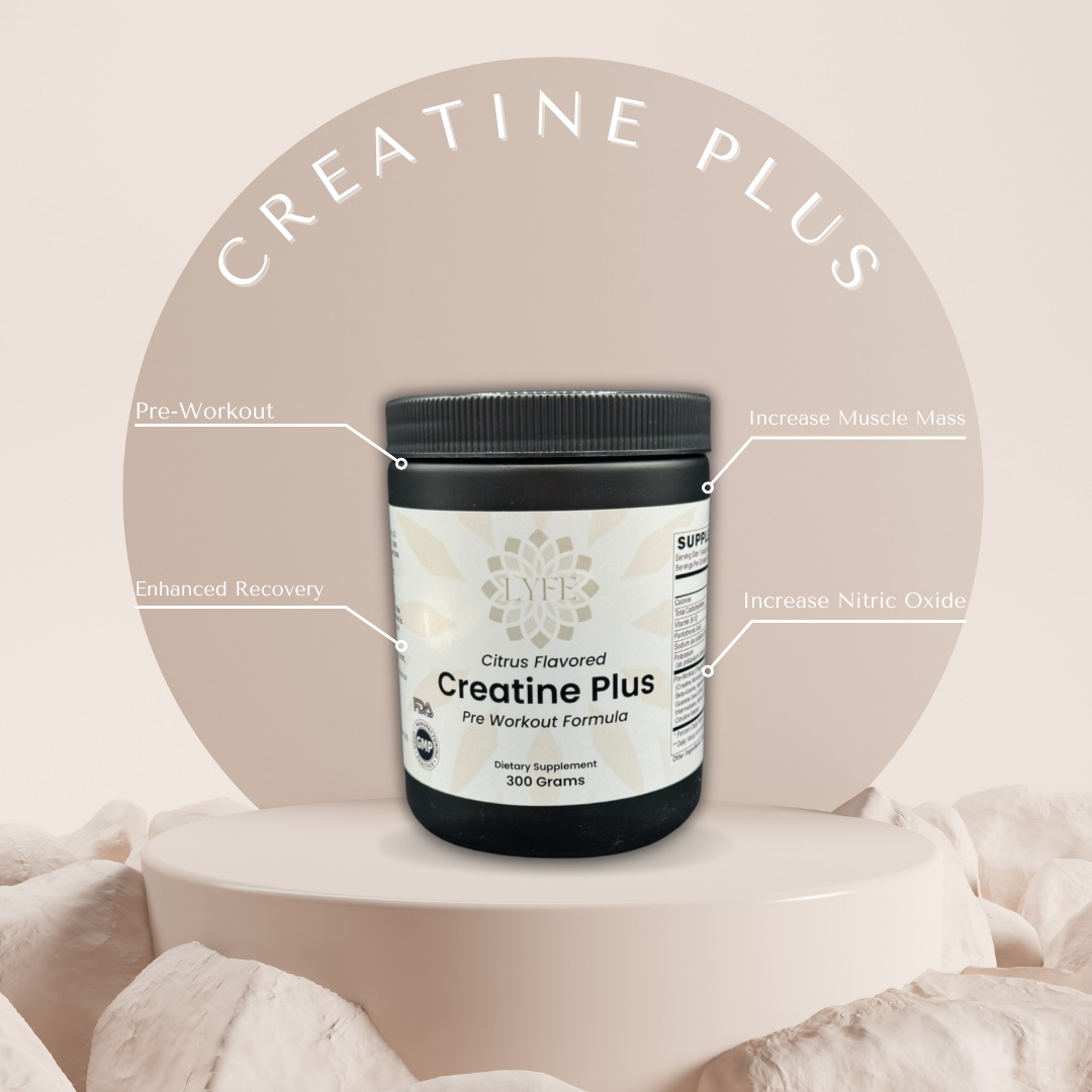 Creatine Plus (Preworkout Formula)