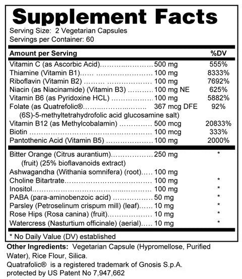 Adrenal Armor