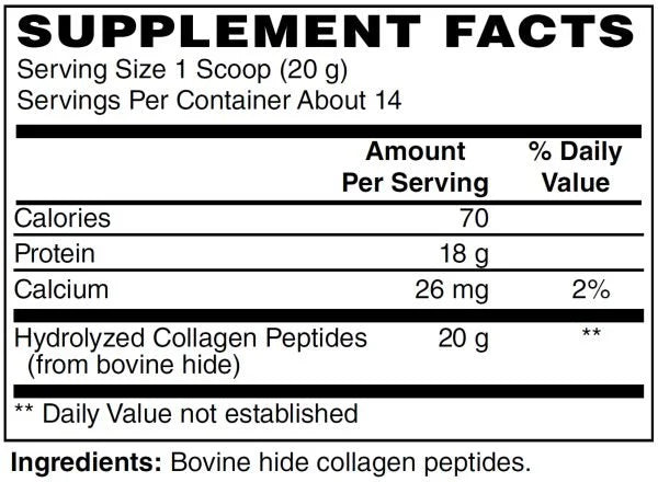 Protein Peptides Pro