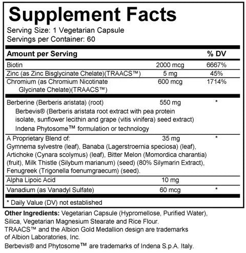 Blood Sugar Support