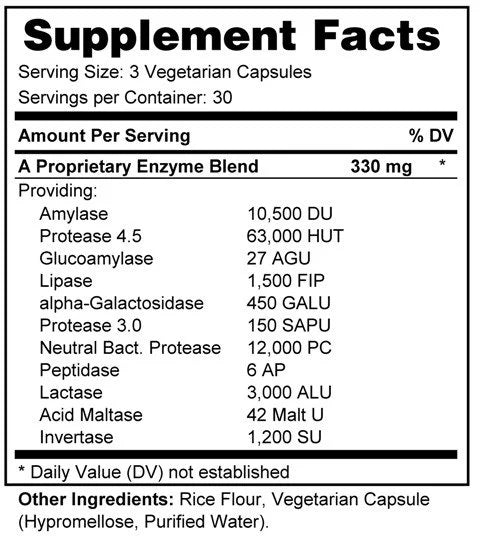 Digestive Support Double Strength