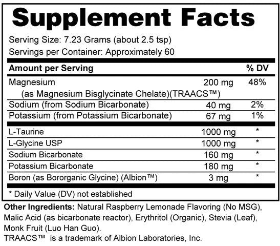 Electrolyte Complex Powder