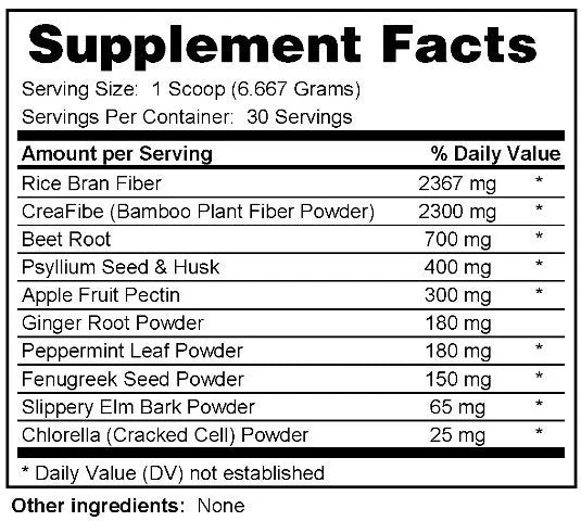 Fiber Powder