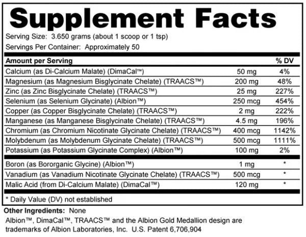 Mineral Powder (Ultra High Absorption)