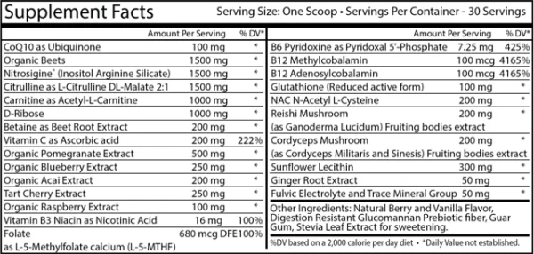 Nitric Supreme Cardiovascular Support