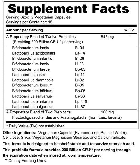 Gutflora Restore 200